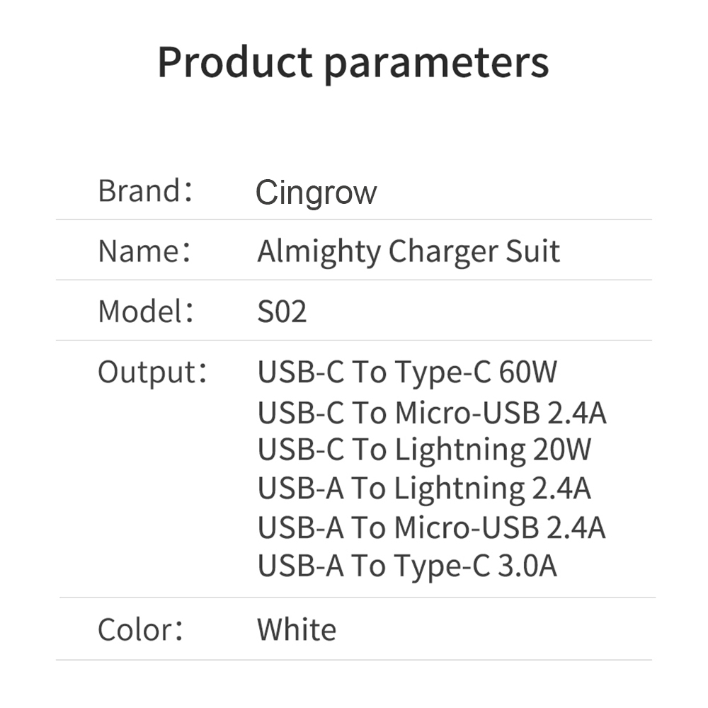 Cingrow USB C to Type C Suit M - Desk Setup Kit ulasan dan harga