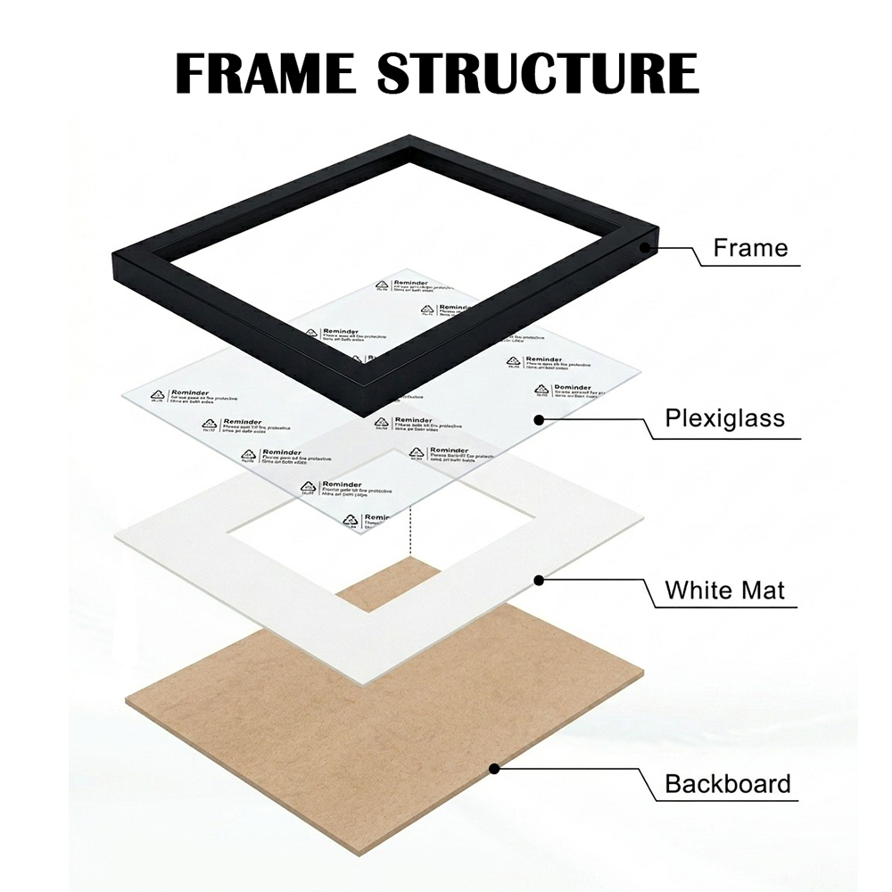 2 Pack White Picture Frame Set - Desk Setup Poster ulasan dan harga