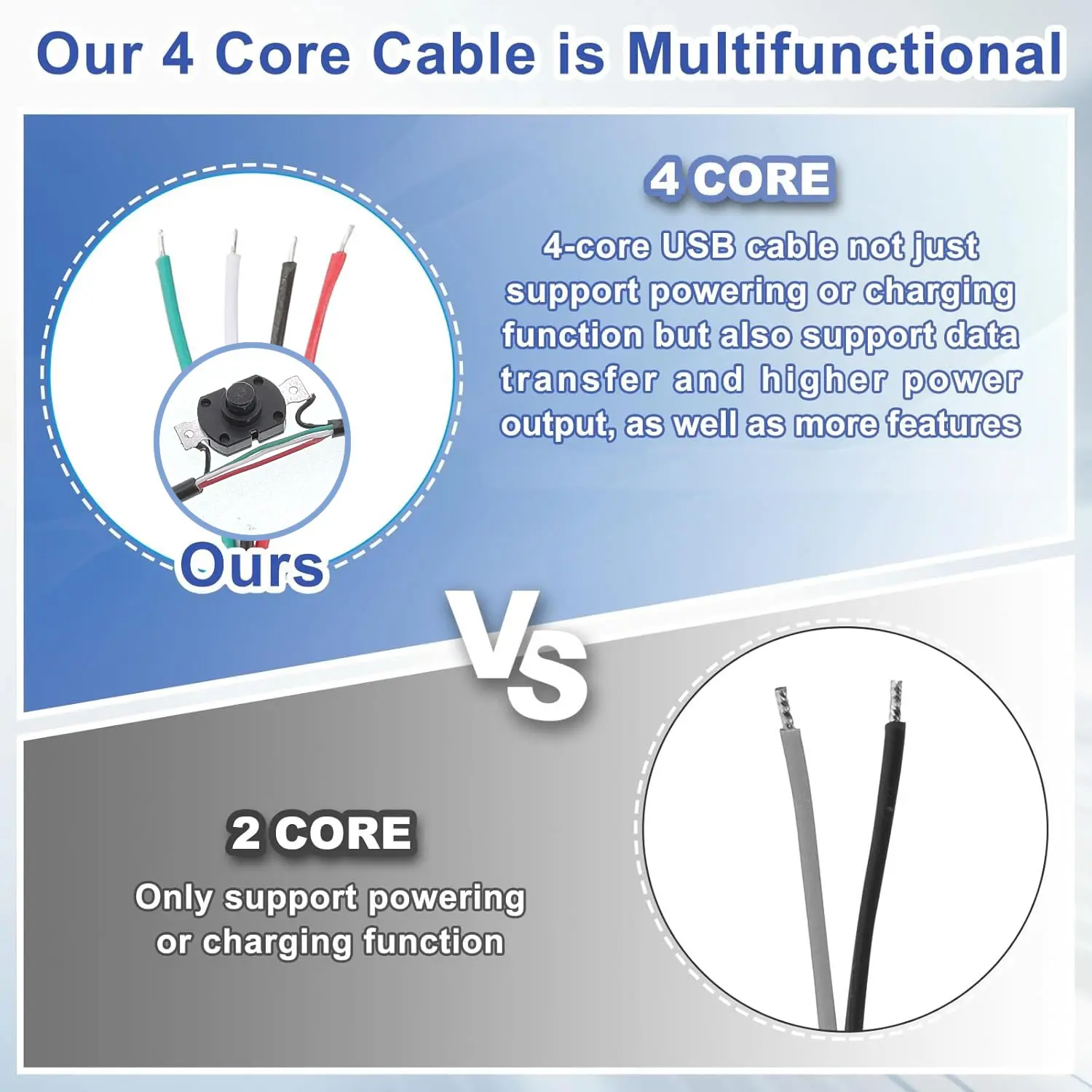 USB Type C Cable with on Off S - Desk Setup Led Strip ulasan dan harga