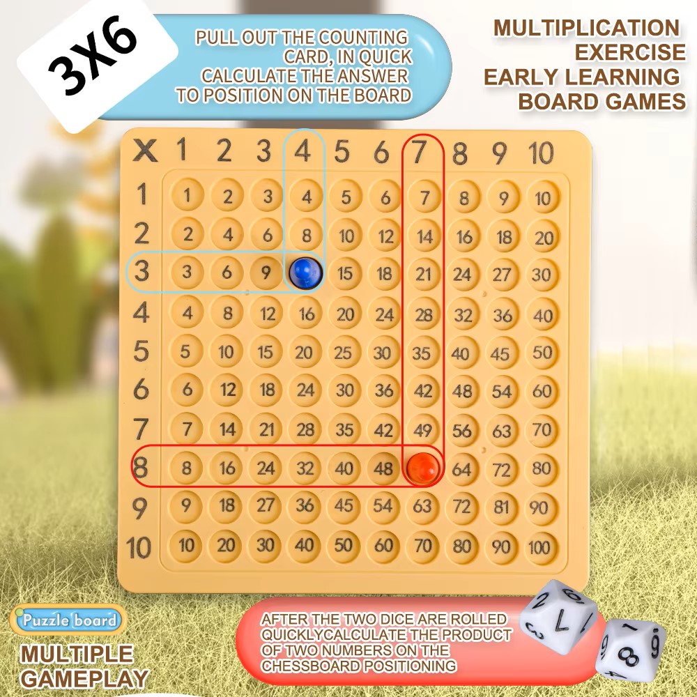 99 Multiplication Board Montes - Desk Setup Kids ulasan dan harga